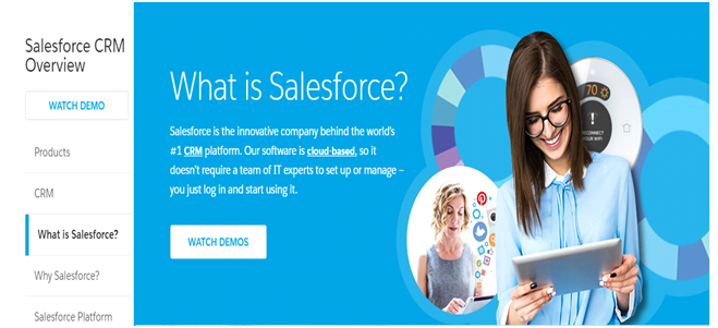 Salesforce And The High-Five Advantages Of Using It