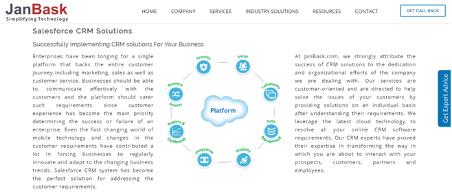 The switch from Salesforce Classic to Salesforce Lightning- Conundrum solved