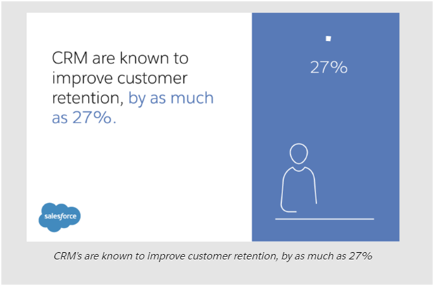 salesforce crm- janbask