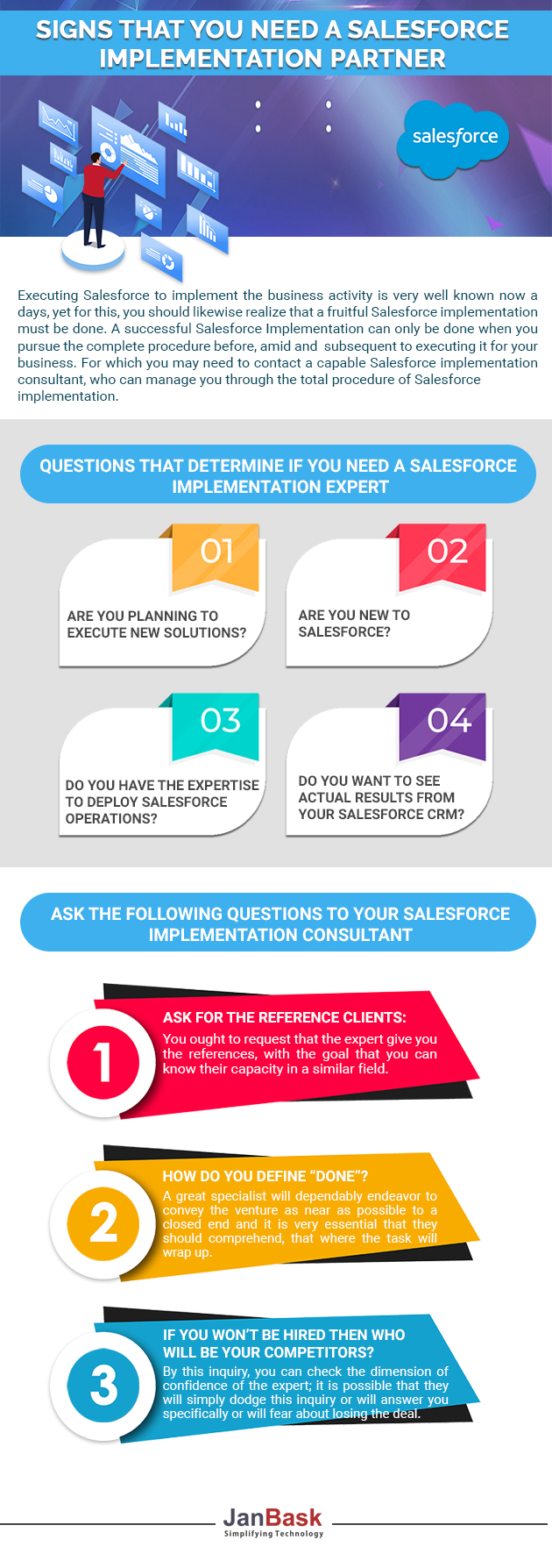 infographic Signs that you need a salesforce implementation partner