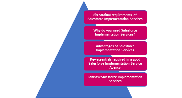 Important Facts About Salesforce Implementation Services