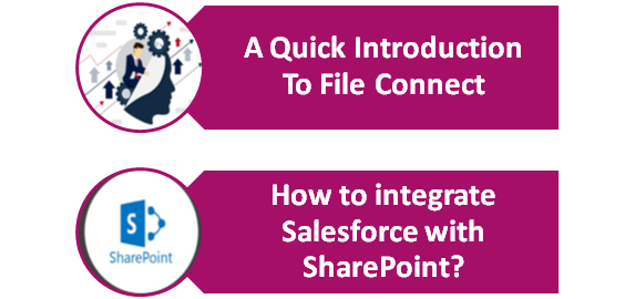 how to integrate salesforce and sharepoint