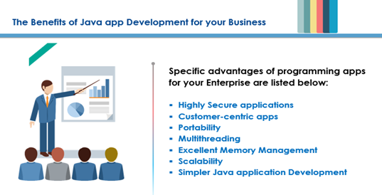 Benefits of Java Application Development for business