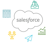 11 Reasons Why Your Business Should Use Salesforce CRM