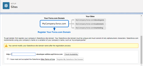 How to Integrate Salesforce CRM with Your Website