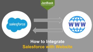How To Integrate Salesforce CRM With Your Website