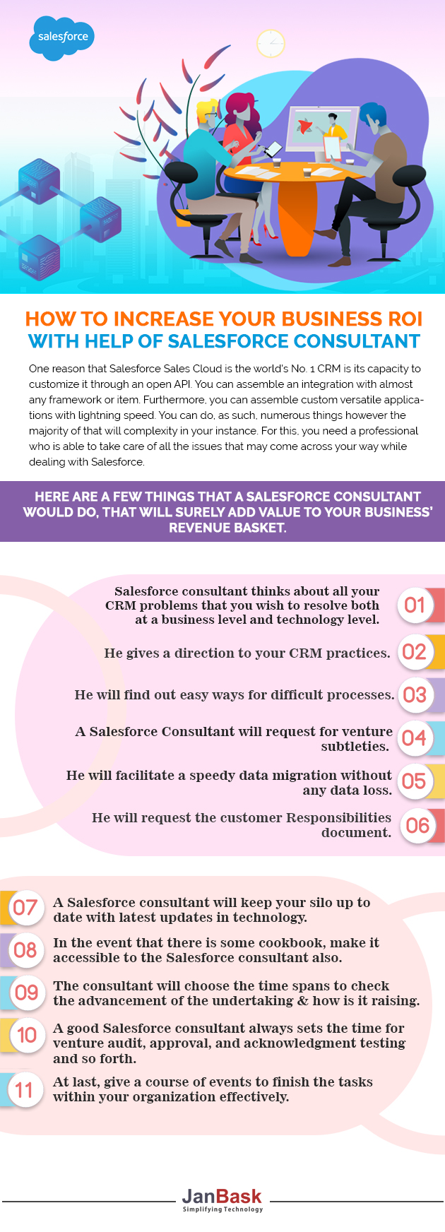 Infographic How to Increase Your Business ROI With Help Of Salesforce Consultant