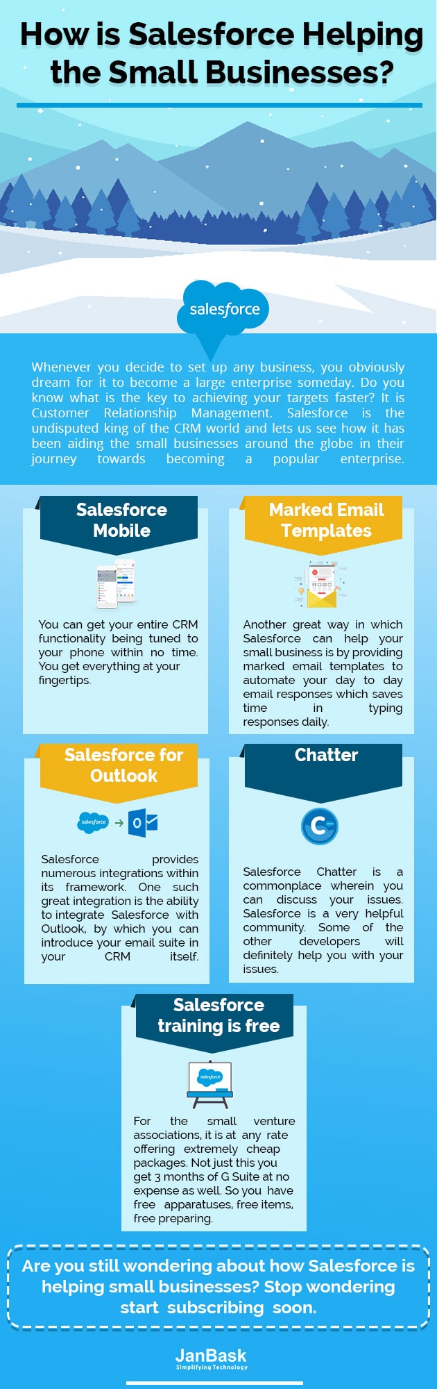 Infographic How is Salesforce Helping the Small Businesses? 