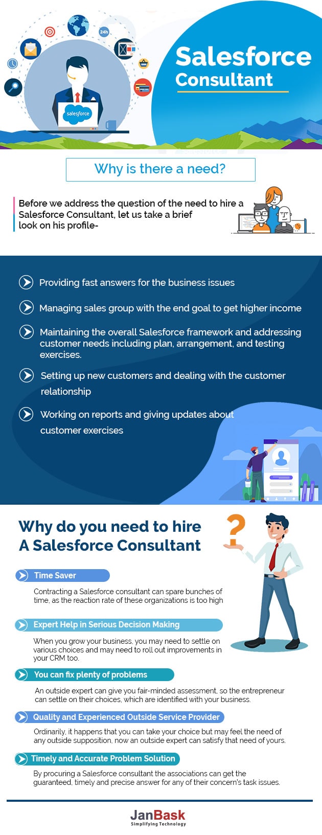 Infographic Salesforce Consultant- Why is there a need?