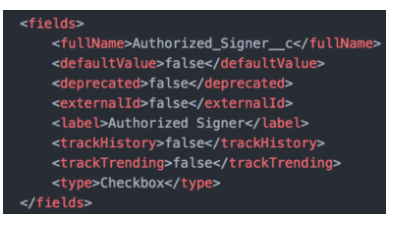 Integrate Saelsforce with Eclipse