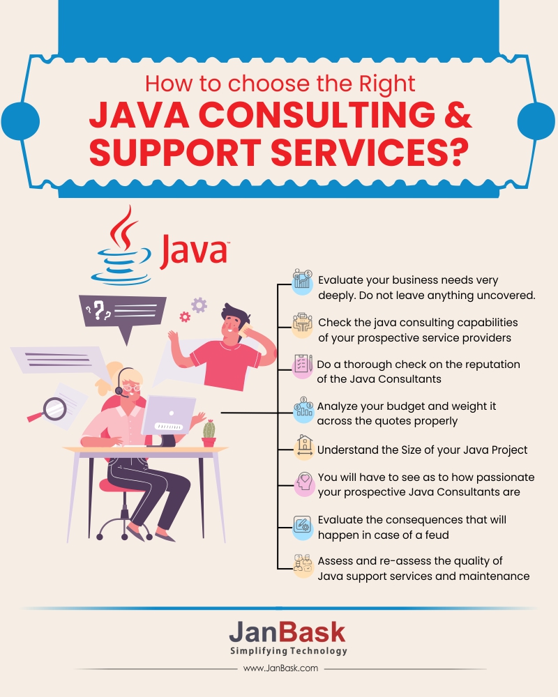 Infographic How to choose the Right Java Consulting & Support Services?