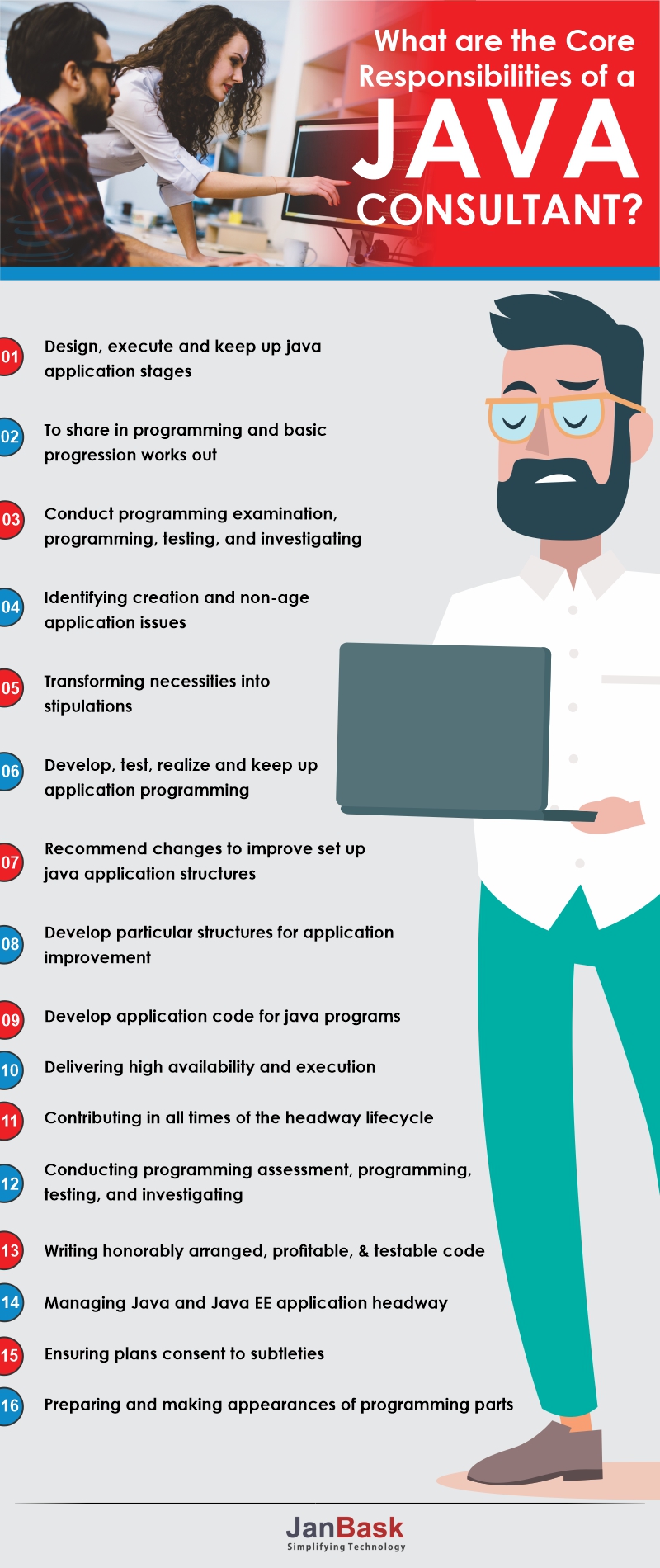 Infographic What are the Core Responsibilities of a Java Consultant?