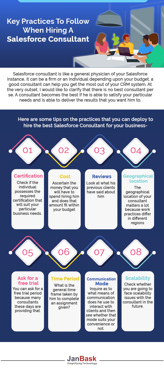 Infographic Key Practices To Follow When Hiring A Salesforce Consultant