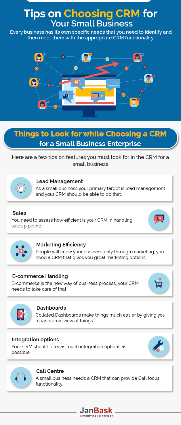 infographic - Tips on Choosing the Right CRM Solution for Small Business