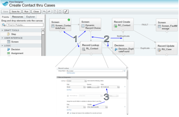 Features of Salesforce Flow & Flow Creation