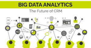 Big Data Analytics - The Future of CRM