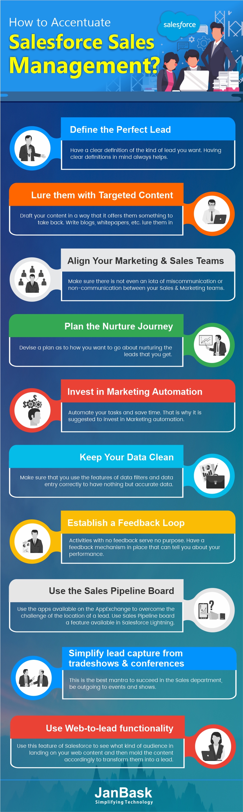 Infographic How to Accentuate Salesforce Sales Management?