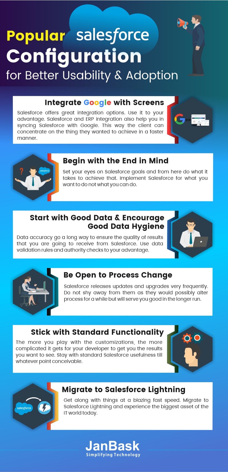 Infographic Popular Salesforce Configuration for Better Usability & Adoption