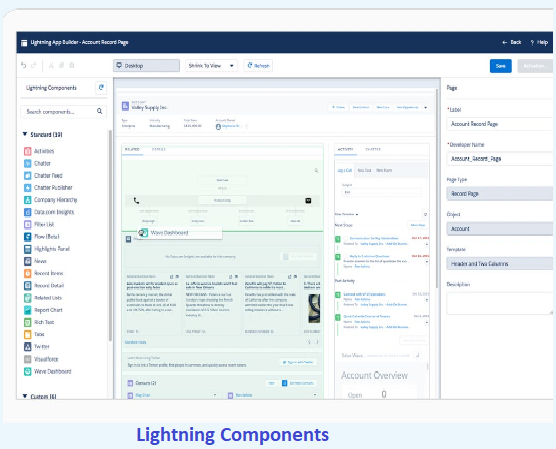 Top 5 Benefits of Salesforce Lightning App Development