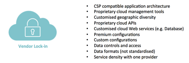 5 Smart Ways to Assess Cloud Service Provider