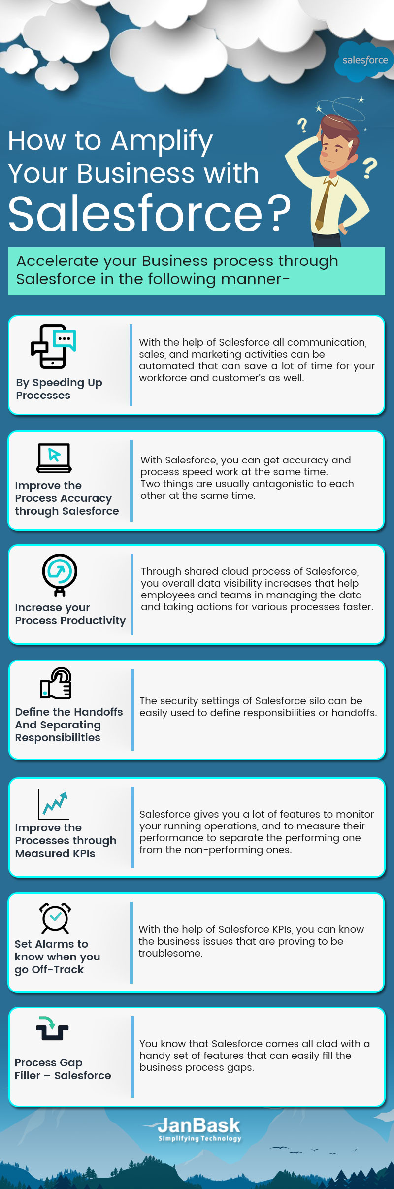 How To Amplify Your Business with Salesforce Infographic