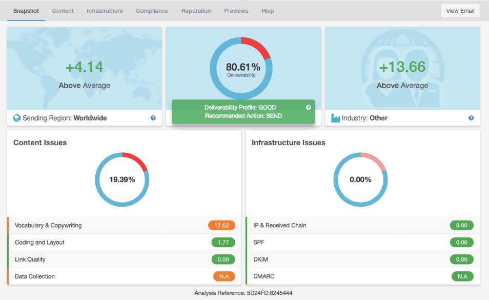 MassMailer Email Monitor