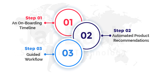 How to Provide Better Customer Experience through Salesforce Lightning Bolt?