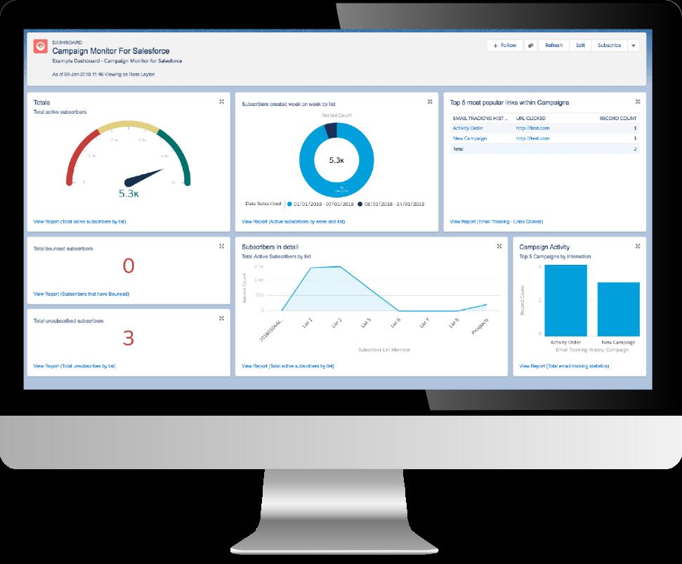 Automated Follow-Ups and Seamless Tracking