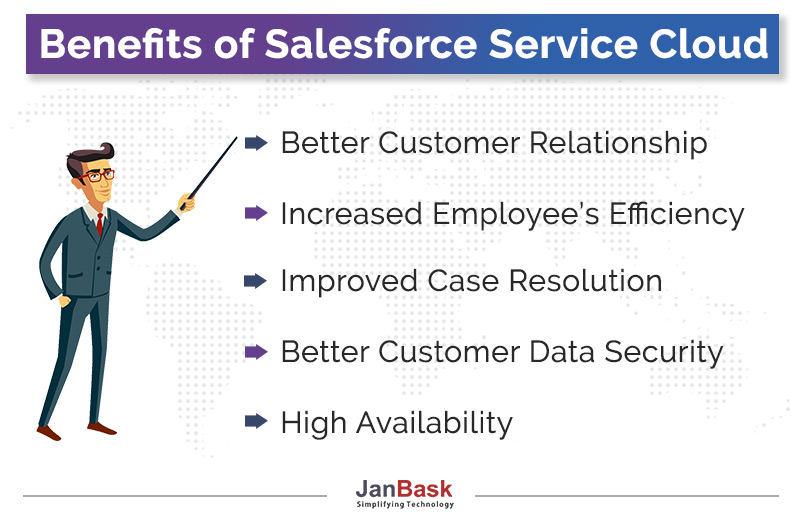 Benefits of Salesforce Service Cloud