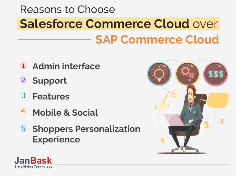 5 Reasons to Choose Salesforce Commerce Cloud over SAP Commerce Cloud