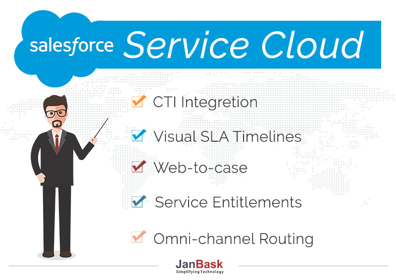 Salesforce Service Cloud 