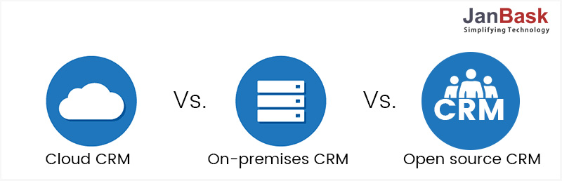 CRM-Deployment-options