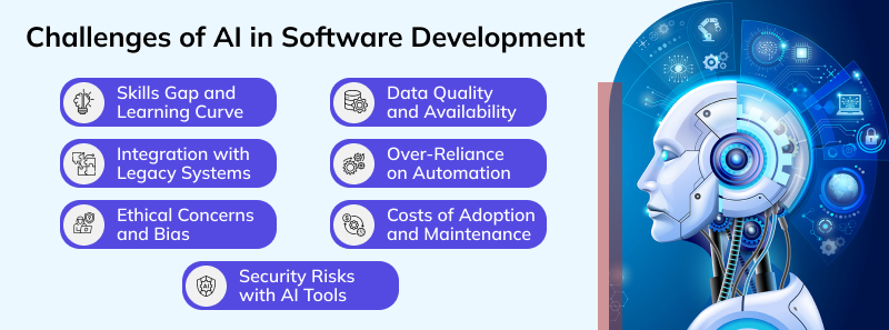 Challenges of AI Adoption image