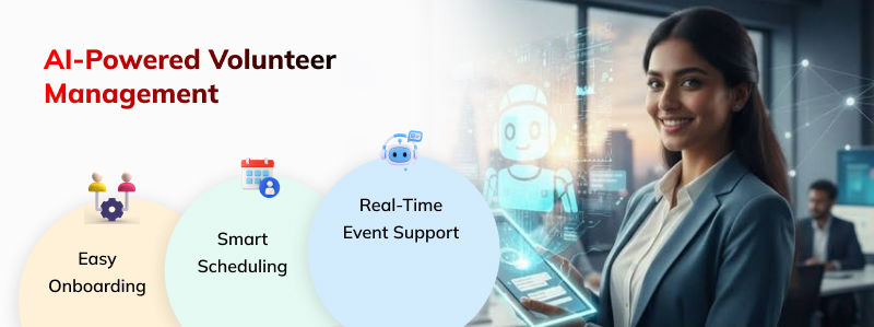 AI-Powered Volunteer Management