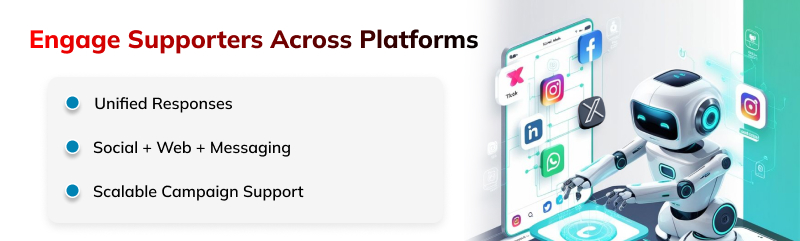 Engage Supporters Across Platforms
