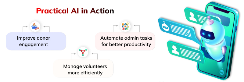 Practical AI in Action