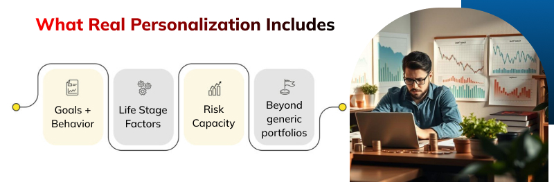 What Real Personalization Includes