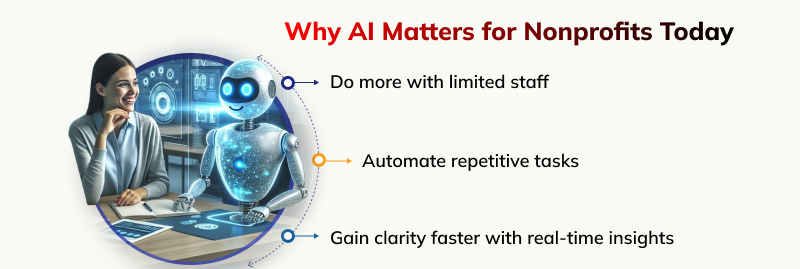 Why AI Matters for Nonprofits Today