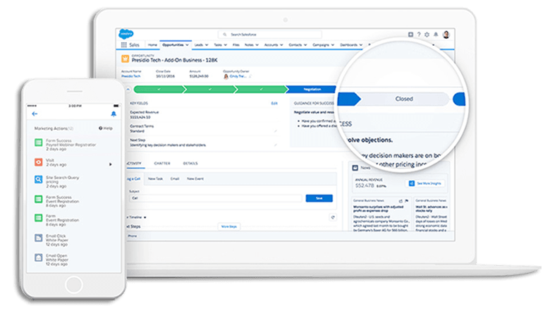 Salesforce Sales Cloud